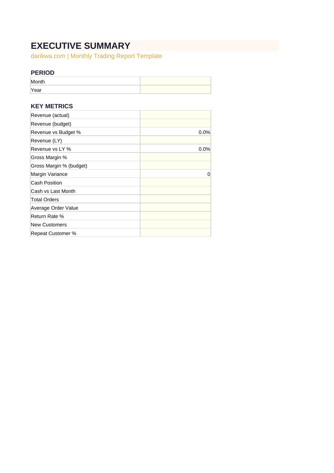 Board Pack / Monthly Trading Report preview