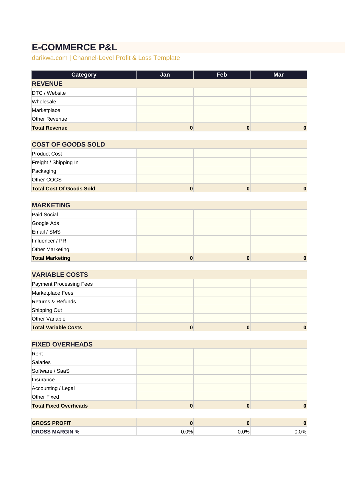 E-Commerce P&L Template preview