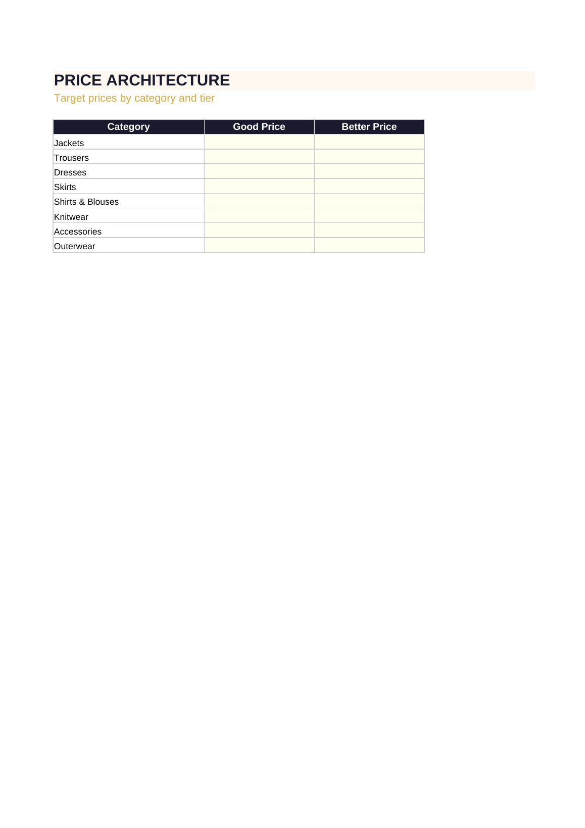 Merchandise Range Plan preview 4 of 4