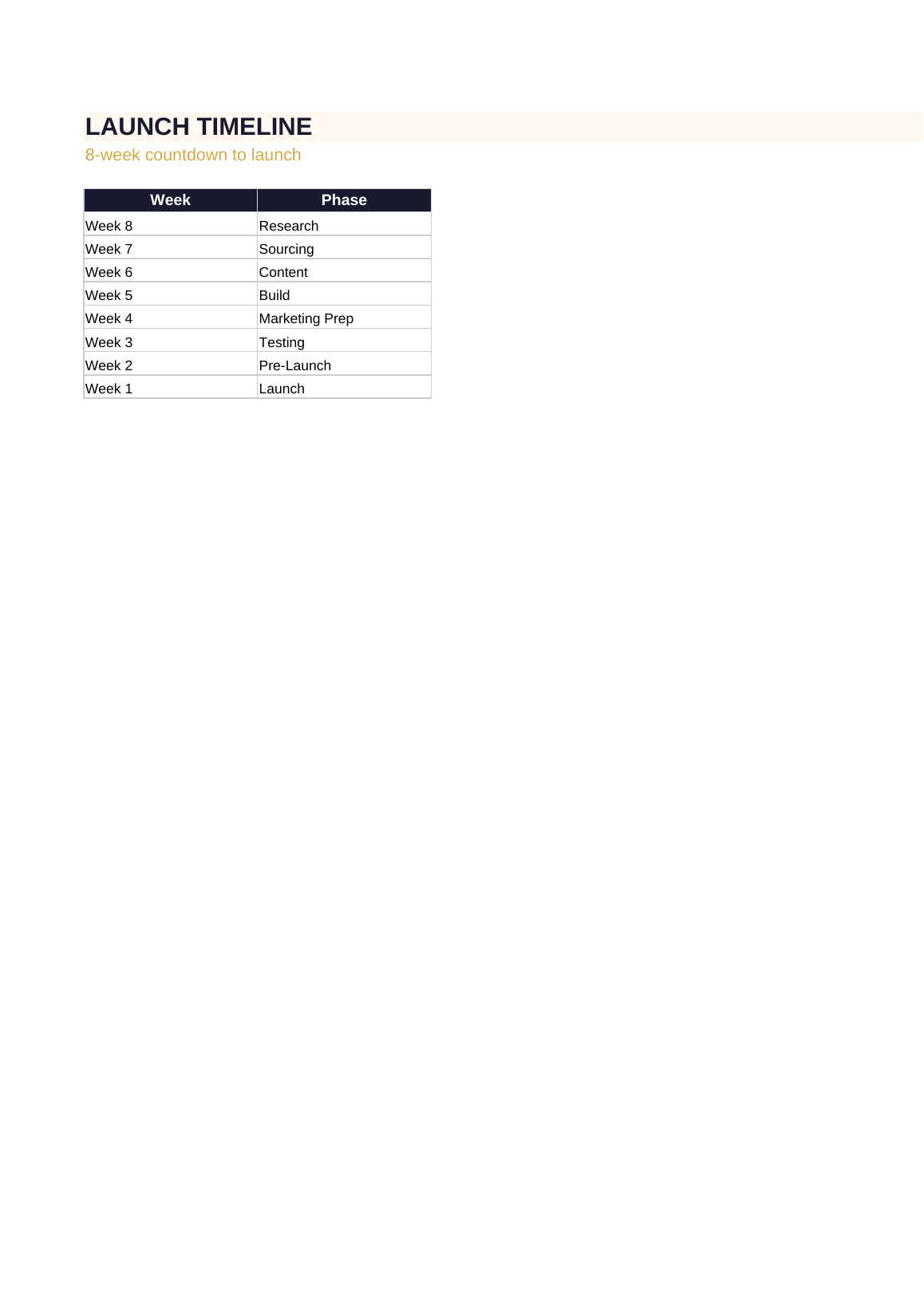 Product Launch Planner preview 4 of 4