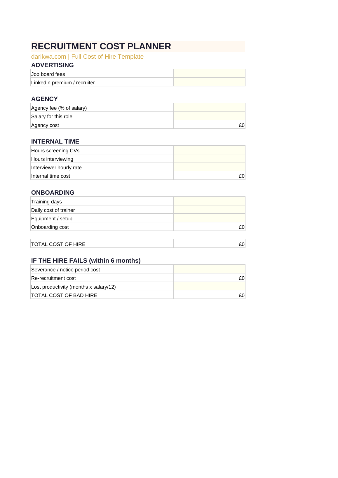 Recruitment Cost Planner preview