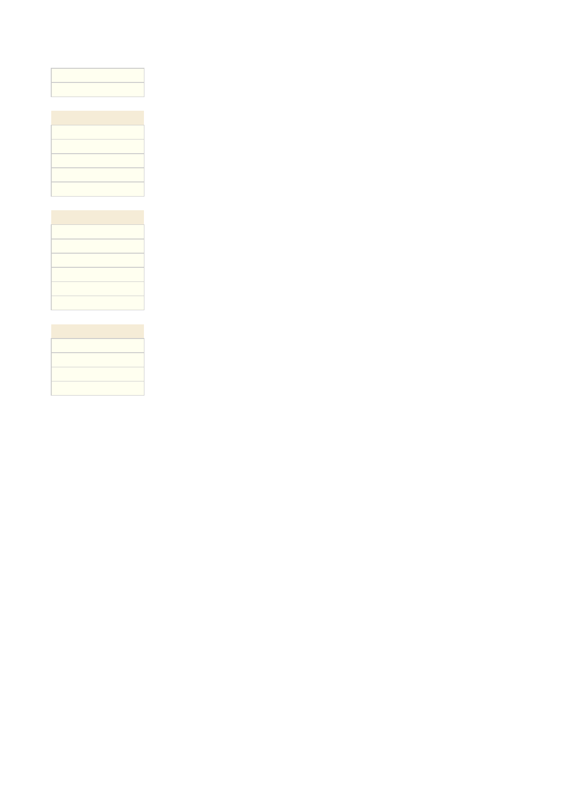 Shopify Launch Checklist preview 4 of 4