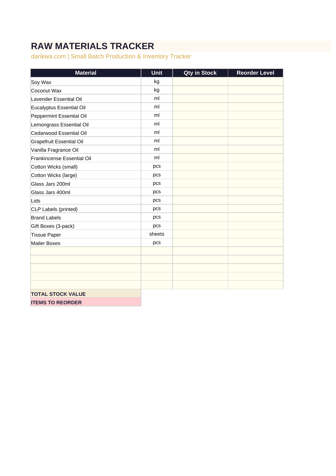 Small Batch Production Tracker preview 2 of 4