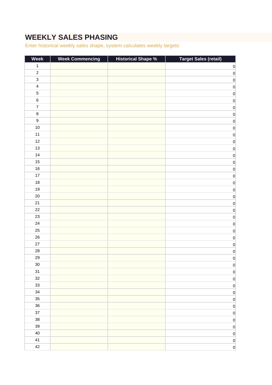 WSSI / Buy Plan Template  preview 3 of 4
